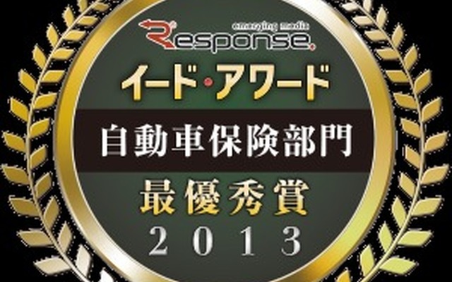 イードアワード自動車保険顧客満足度