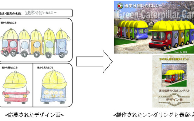 第19回夢のくるまコンテスト優秀賞受賞（デザイン賞）「通学分団いもむしカー」