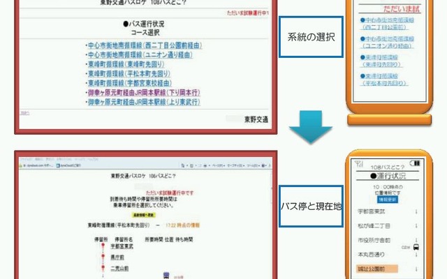 「108バスどこ？」の画面。パソコンのほか携帯電話やスマートフォンでも利用できる。
