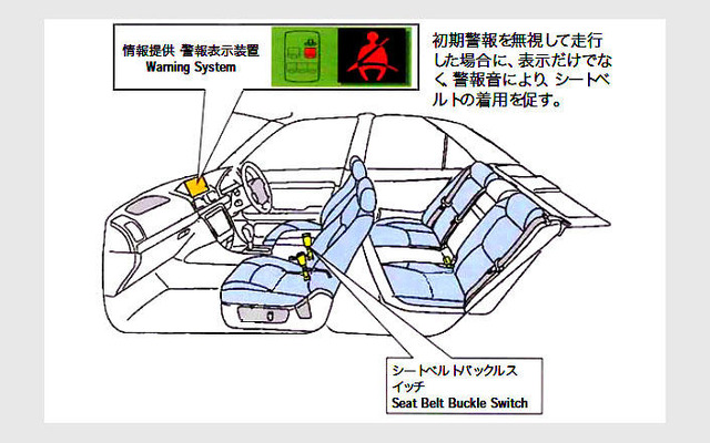 シートベルト非着用を音で警告義務付けへ
