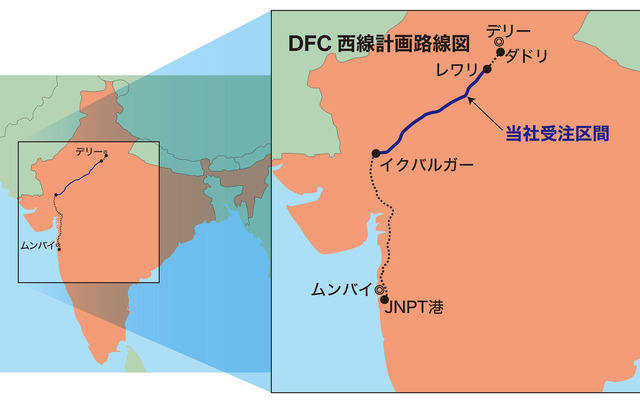 デリー～ムンバイ間の約1500kmを結ぶDFC西線。双日とL&Tは今回、中間部626kmの軌道敷設工事を受注した。