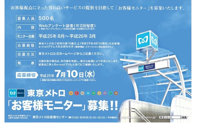 「東京メトロお客さまモニター」の案内。登録締切は7月10日まで。