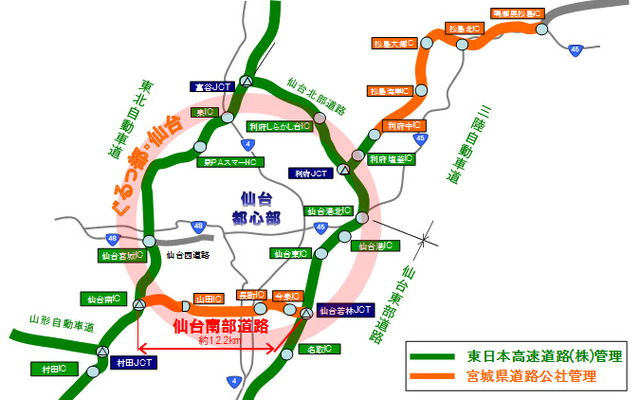 仙台南部道路位置図