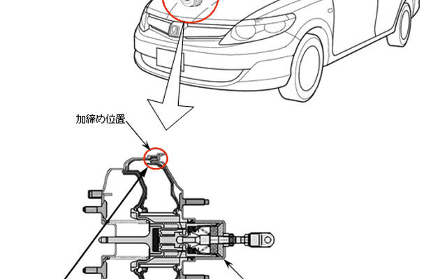 改善箇所説明図