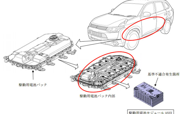 不具合箇所説明図（アウトランダー PHEV）