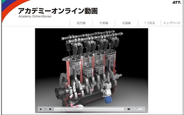 コスモオンライン向け動画イメージ（エンジンオイル販売編）
