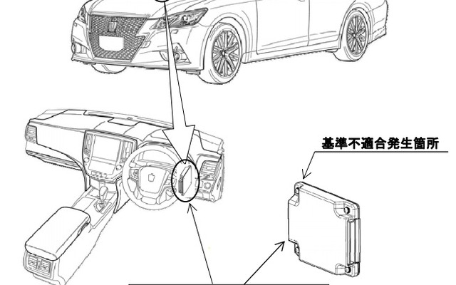 改善箇所