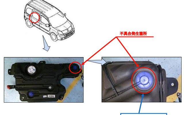 ルノー・カングー 燃料タンク 不具合箇所説明図