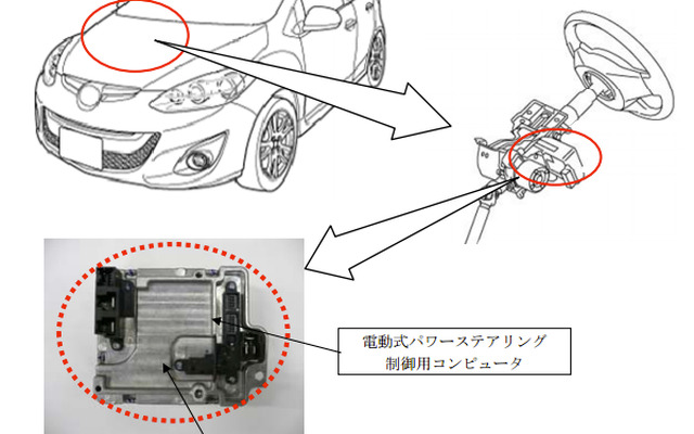 【リコール】マツダ デミオ i-stop搭載車…再始動後ハンドルが重くなる恐れ