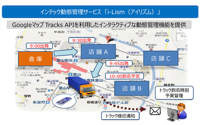 インテック動態管理クラウドサービス「i-Lism（アイリズム）」