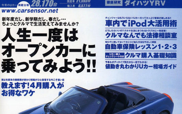 オープンカーと生活してみる。