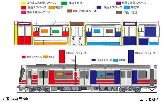 「京まふ号」の装飾配置図。車内外をアニメキャラクターなどのシールで装飾する。