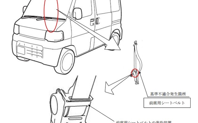改善箇所