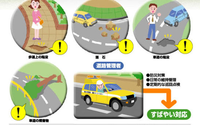 道路の異常はコンビニに通報!!