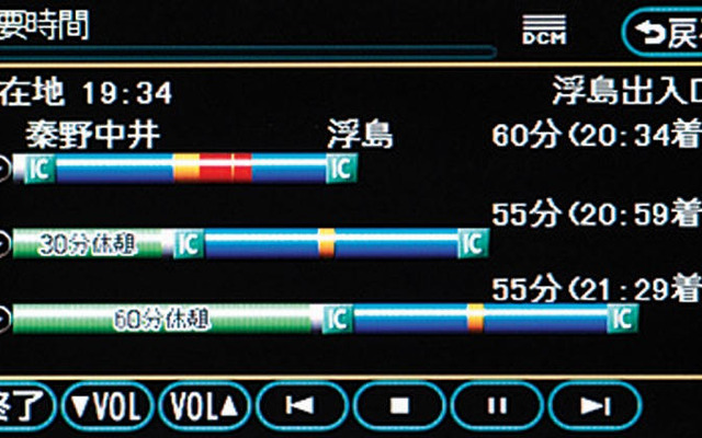 【『G-BOOK ALPHA』逆襲】トヨタの渋滞予測、「3レンジ複合」とは?