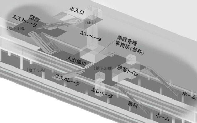 中央新幹線の地下中間駅予想図。5月に発表された高架中間駅をほぼ逆にしたイメージになる。