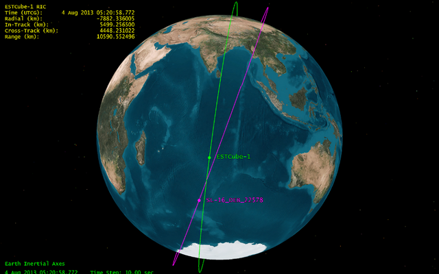 8月4日に警告されているESTCube-1とスペースデブリの軌道