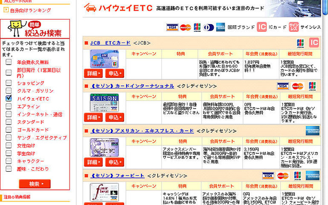 ETCカードの各種比較から購入まで---レスポンスがお手伝い