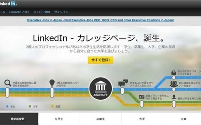 LinkedIn カレッジページの紹介ページ