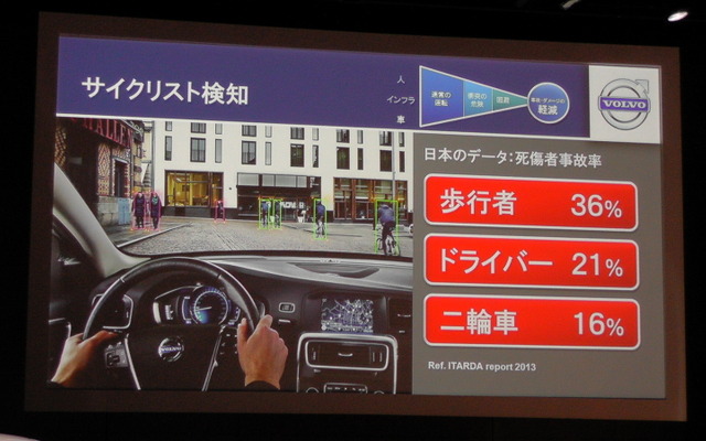 【ボルボ 2014年モデル 発表】“ビジョン2020”に向けた自転車事故回避システム