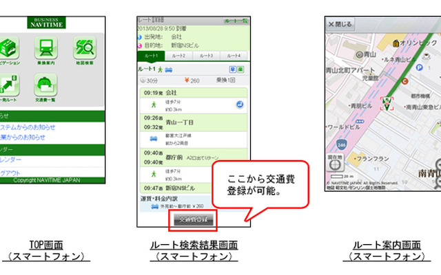 ビジネスナビタイム 交通費精算パッケージLite