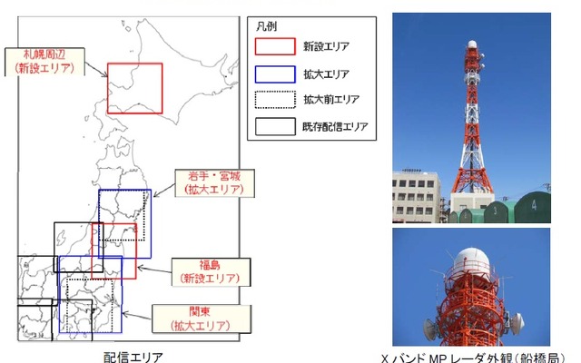 国土交通省、XバンドMPレーダーの配信エリアを拡大