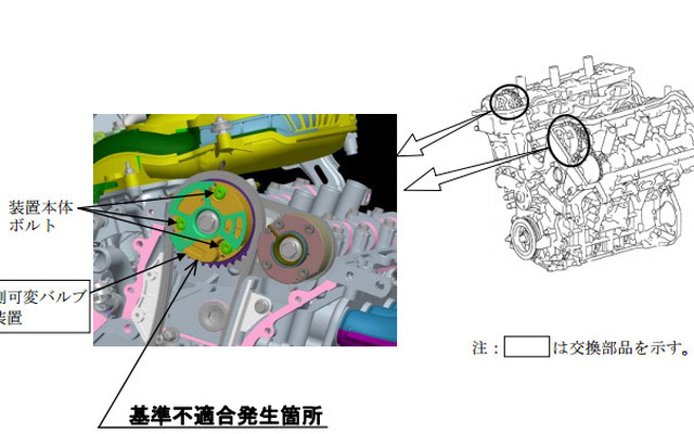 改善箇所