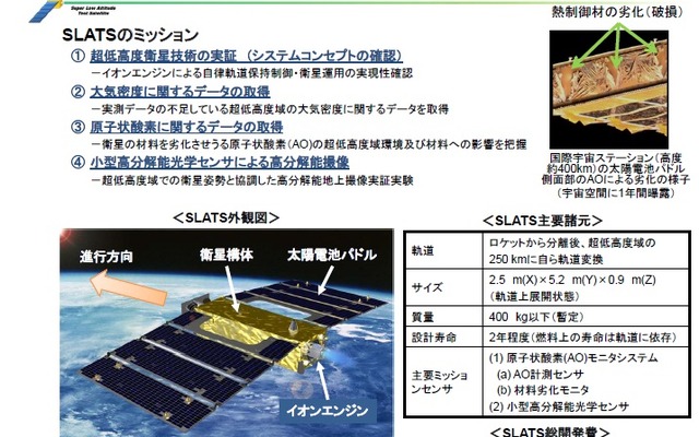 SLTSのミッションと概要