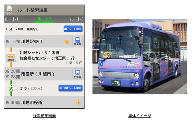 検索結果画面と車体イメージ