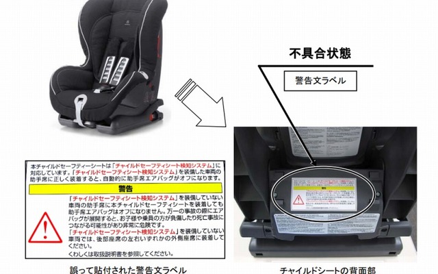 改善箇所