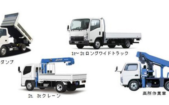オリックスレンタルトラック