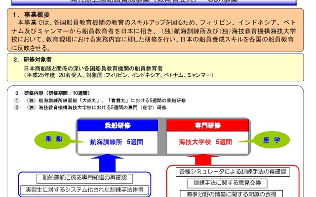 国土交通省、開発途上国船員養成事業を開始