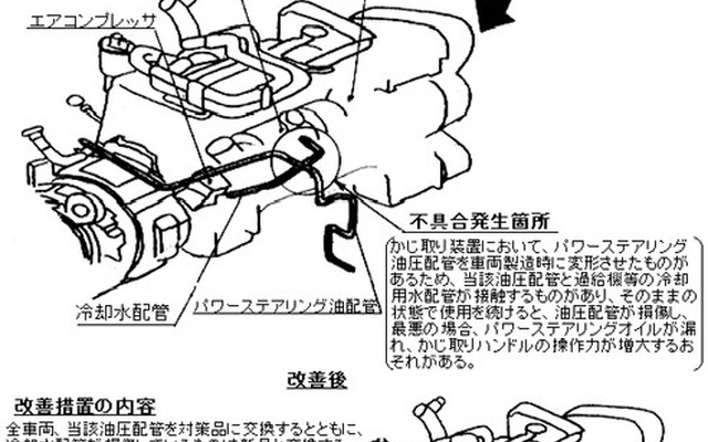 【改善対策】いすゞの大型路線バスは力持ちしか運転できない!?