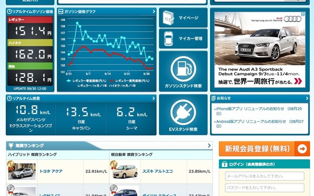 燃費管理サイト『e燃費』（http://e-nenpi.com）が全面リニューアル。メインコンテンツのガソリン価格情報がより見やすく（画像はPC版）