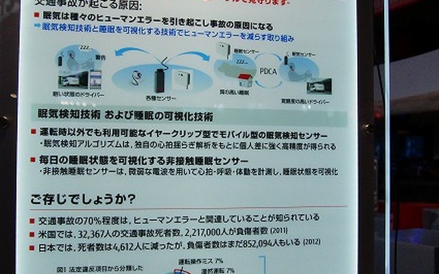 富士通が参考出品した眠気検知技術。
