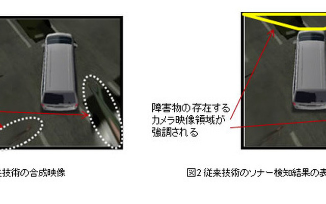 富士通・車載向け3次元映像合成技術