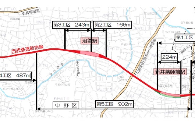 西武新宿線中井～野方間の平面図。五つの工区に分けて地下化する。