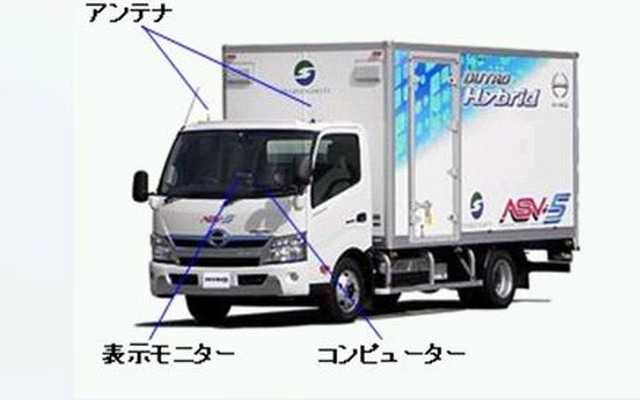 日野デュトロハイブリッドASV