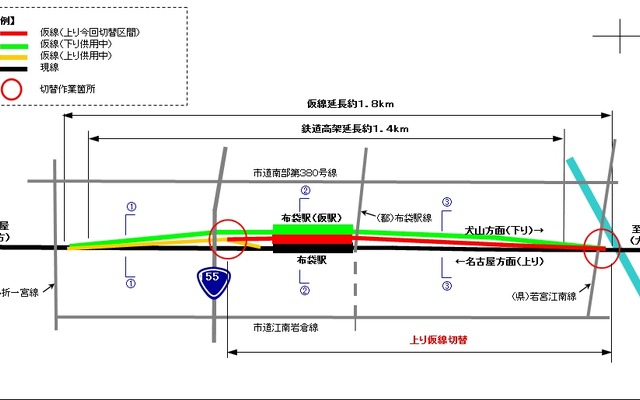 布袋駅付近の概略図。今回の上り線切替で仮線への移設が完了し、高架橋本体の工事が本格化する。