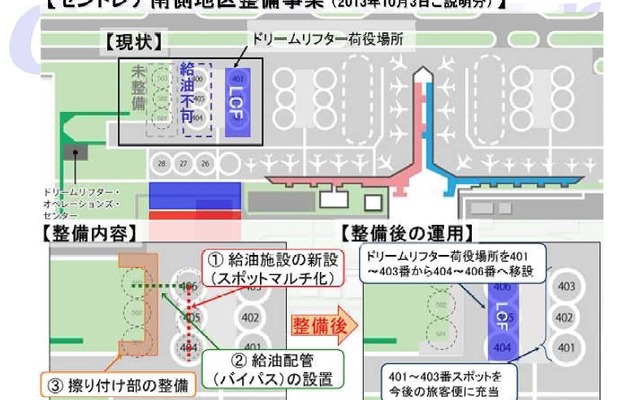 中部国際空港、南側地区の整備計画を見直し