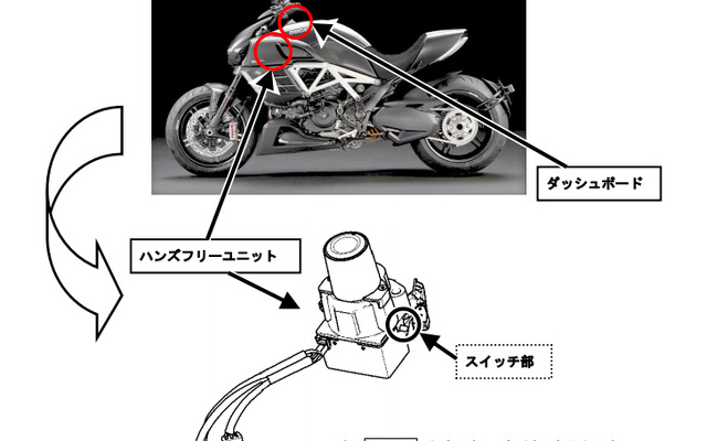 改善箇所