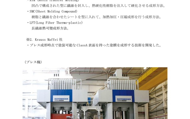 複合材プレス成形設備