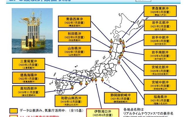 GPS波浪計の設置状況