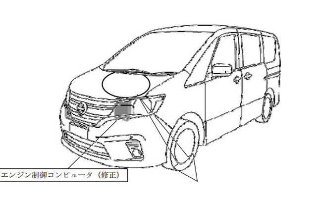 【リコール】日産 セレナ など25万台、低気温時にエンストのおそれ