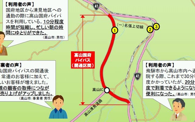 国道41号高山国府バイパス