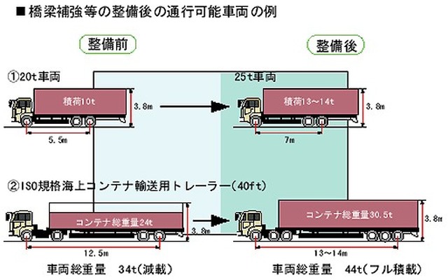【読者からのおたより】あんま無茶いって役所いじめんといてやって下さい。