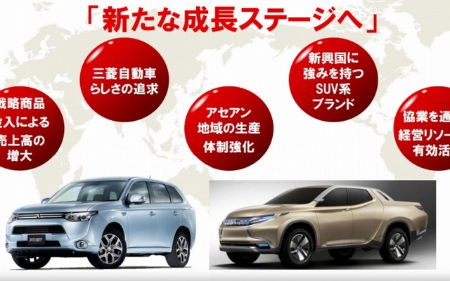 三菱自動車・中期経営計画「ニューステージ2016」
