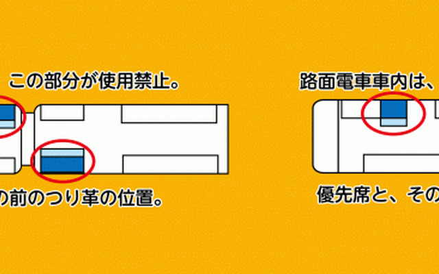 12月2日からの新たな携帯電話使用禁止エリアを示した図