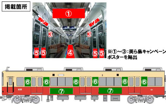 「沖縄ジャックトレイン」として運転する8000系。車体の内外に沖縄にちなんだ装飾を施す。