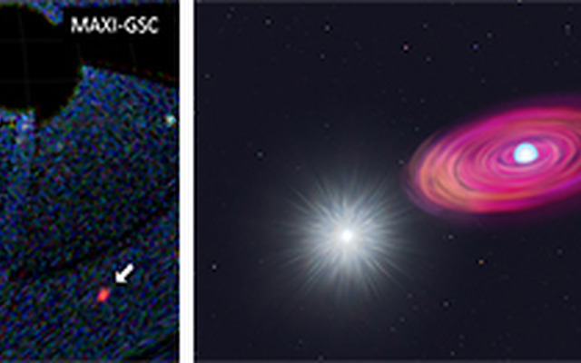 重量級の白色矮星の爆発の瞬間を捉えたMAXIによる撮像画像（左）と想像図（右）出展：理化学研究所